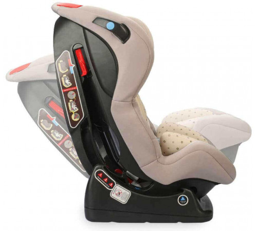 Автокресло детское HAPPY BABY Passenger V2 Автокресло детское HAPPY BABY Passenger V2